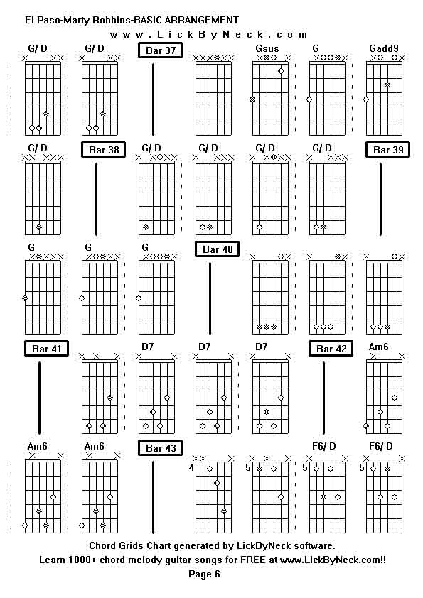 Chord Grids Chart of chord melody fingerstyle guitar song-El Paso-Marty Robbins-BASIC ARRANGEMENT,generated by LickByNeck software.